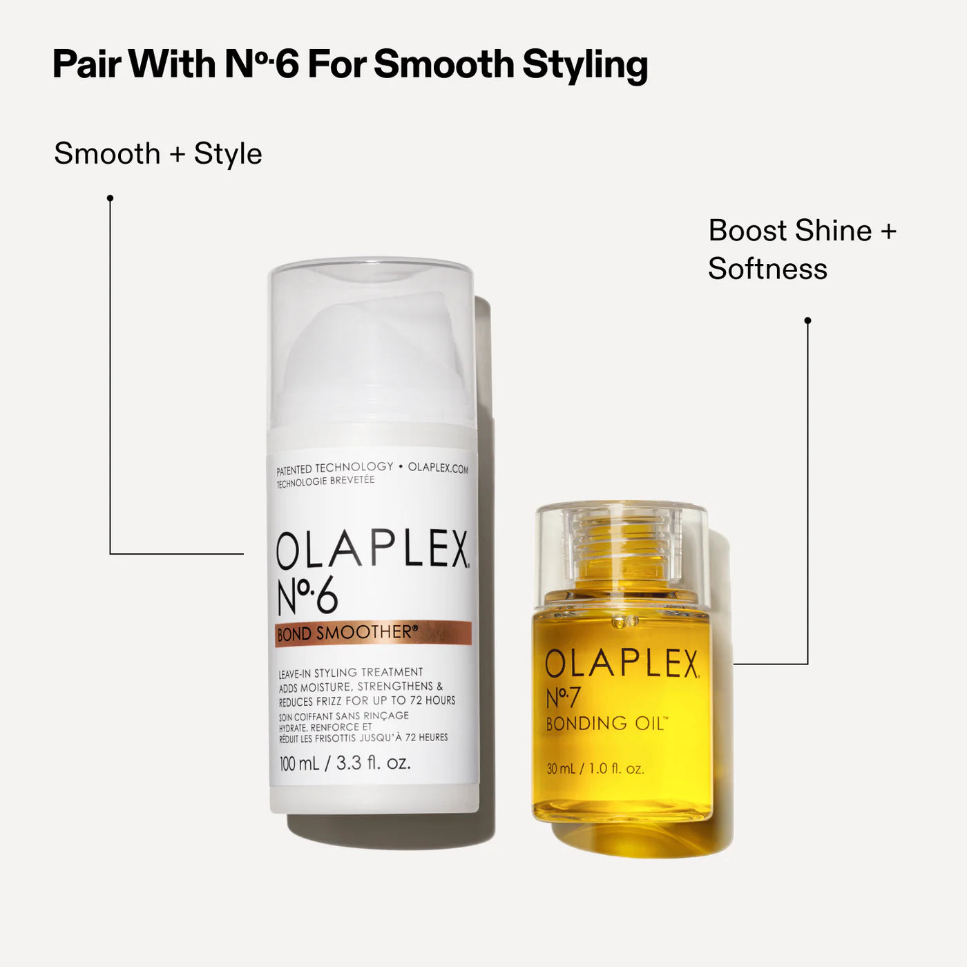 Olaplex N° 7 BONDING OIL
