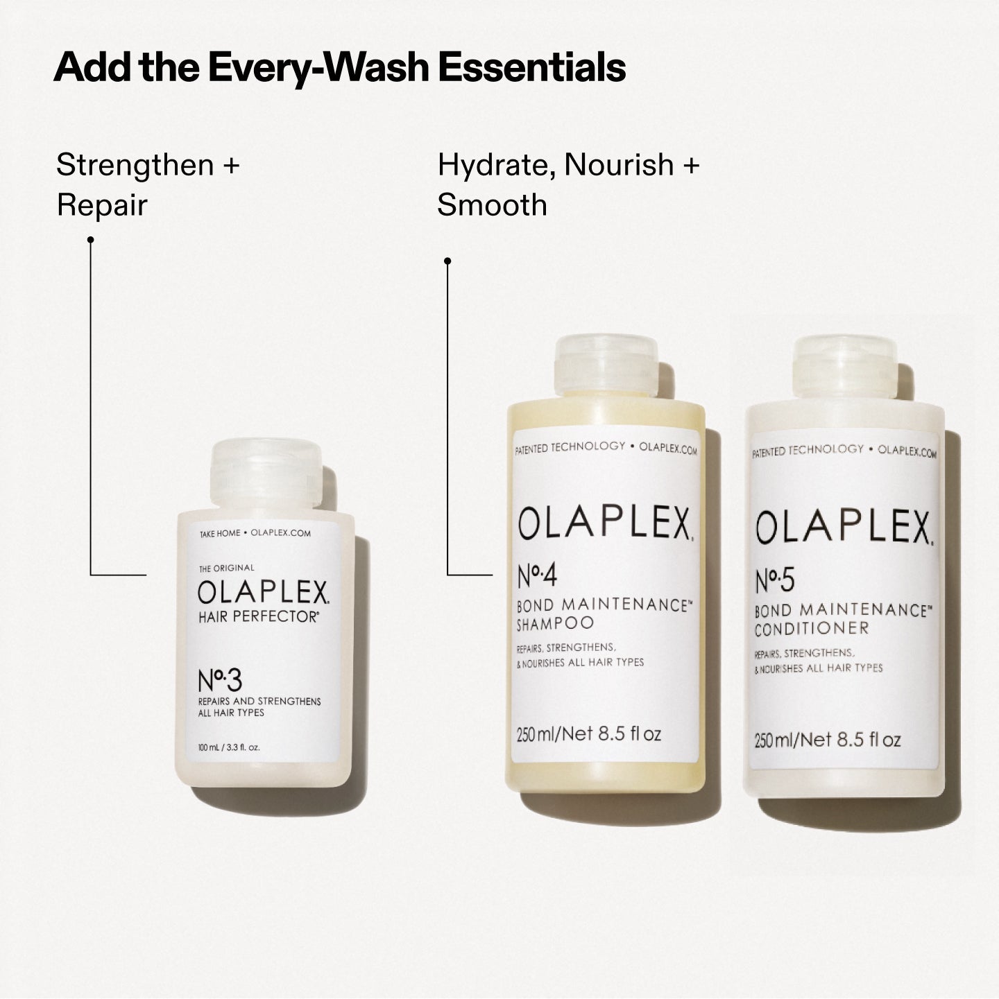 OLAPLEX Nº.3 HAIR PERFECTOR™